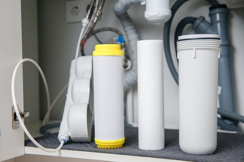 Ro System Replacement in Austin, TX