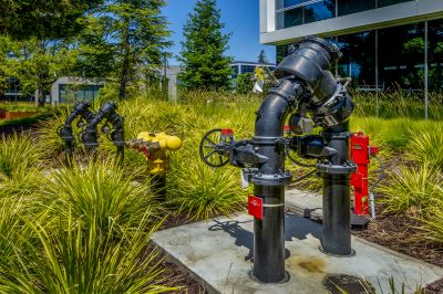 Well Flow Testing